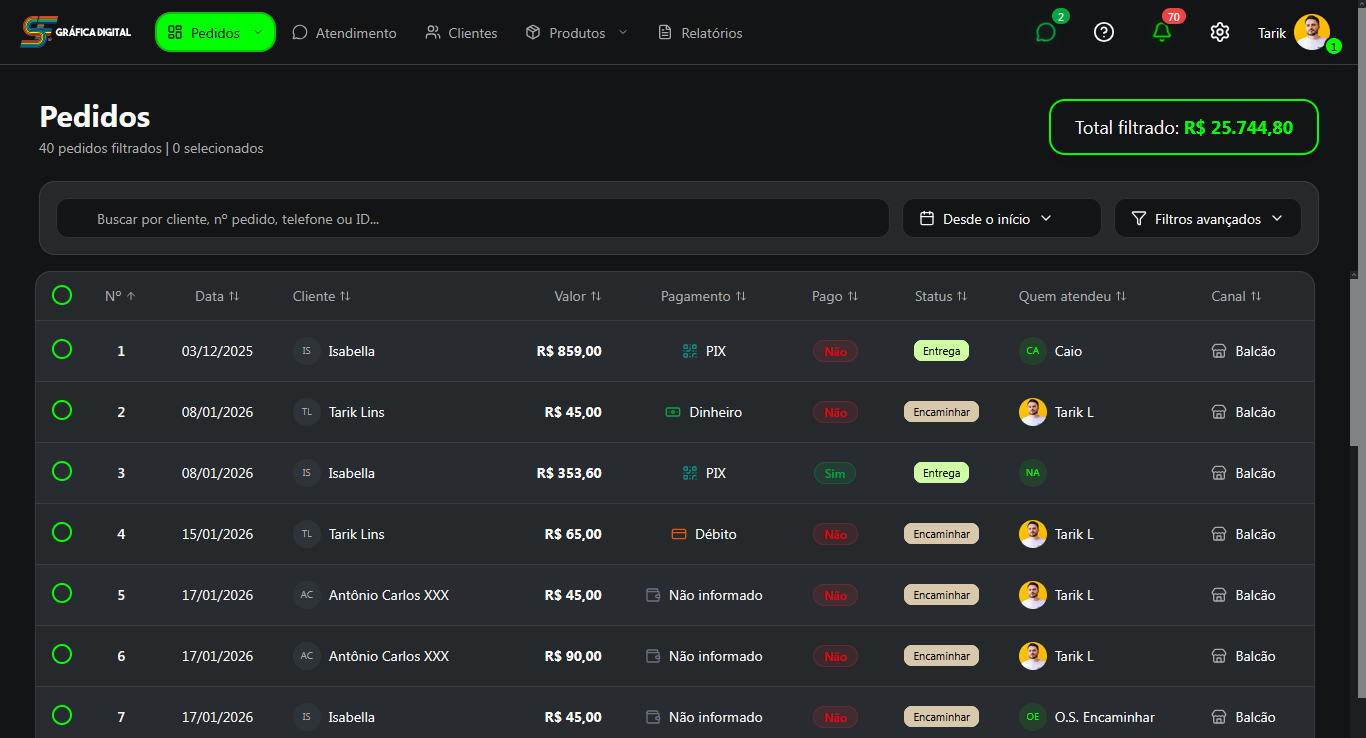 Pedidos - Fellow CRM
